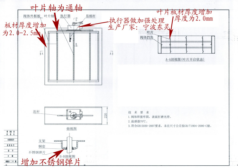 280℃排煙防火風(fēng)閥功能、特點(diǎn)及技術(shù)參數(shù)